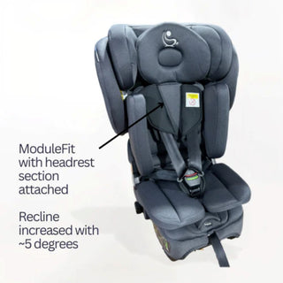 TINYSEATS TWO MODULE FIT INSERT