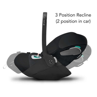 CYBEX TALOS S LUX AND CLOUD T TRAVEL SYSTEM