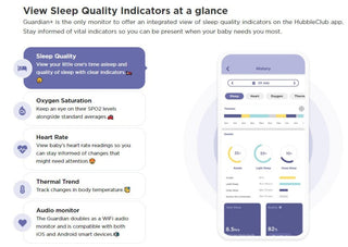 HUBBLE GUARDIAN+ WEARABLE BABY MOVEMENT MONITOR