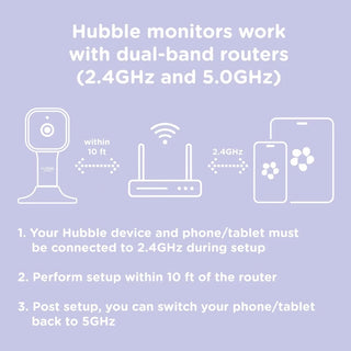 HUBBLE NURSERY PAL CLOUD WIFI VIDEO MONITOR