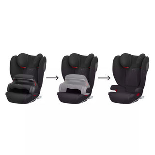 CYBEX PALLAS B2-FIX LUX+