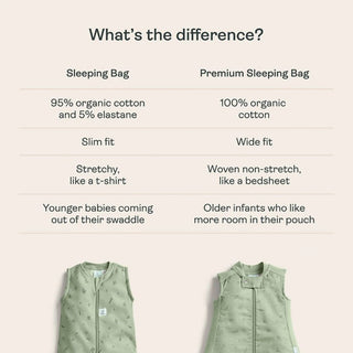 ERGOPOUCH PREMIUM SHEETING SLEEPING BAG 1.0 TOG