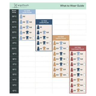 ERGOPOUCH LONG SLEEVE PAJAMAS 1.0 TOG