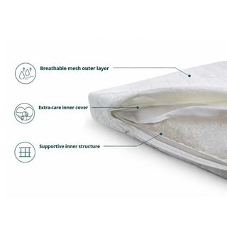 SAFESLUMBER BREATHABLE COT MATTRESS