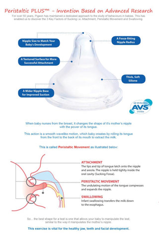 PIGEON SOFTOUCH™ PERISTALTIC PLUS™ 160ML- TWIN PACK