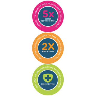 ANGELCARE DRESS UP NAPPY DISPOSAL SYSTEM