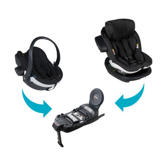 BABYZEN YOYO² 4-in-1 TRAVEL SYSTEM