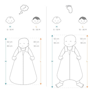 ERGOBABY ON THE MOVE SLEEP BAG